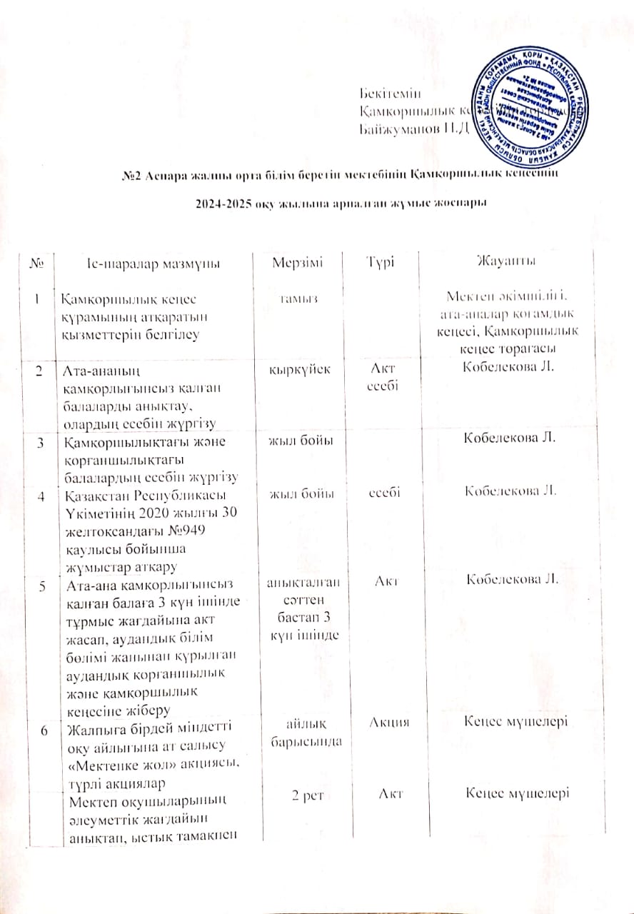 № 2 Аспара жалпы орта білім беретін мектебінің Қамқоршылық кеңесінің 2024-2025 оқу жылына арналған жұмыс жоспары